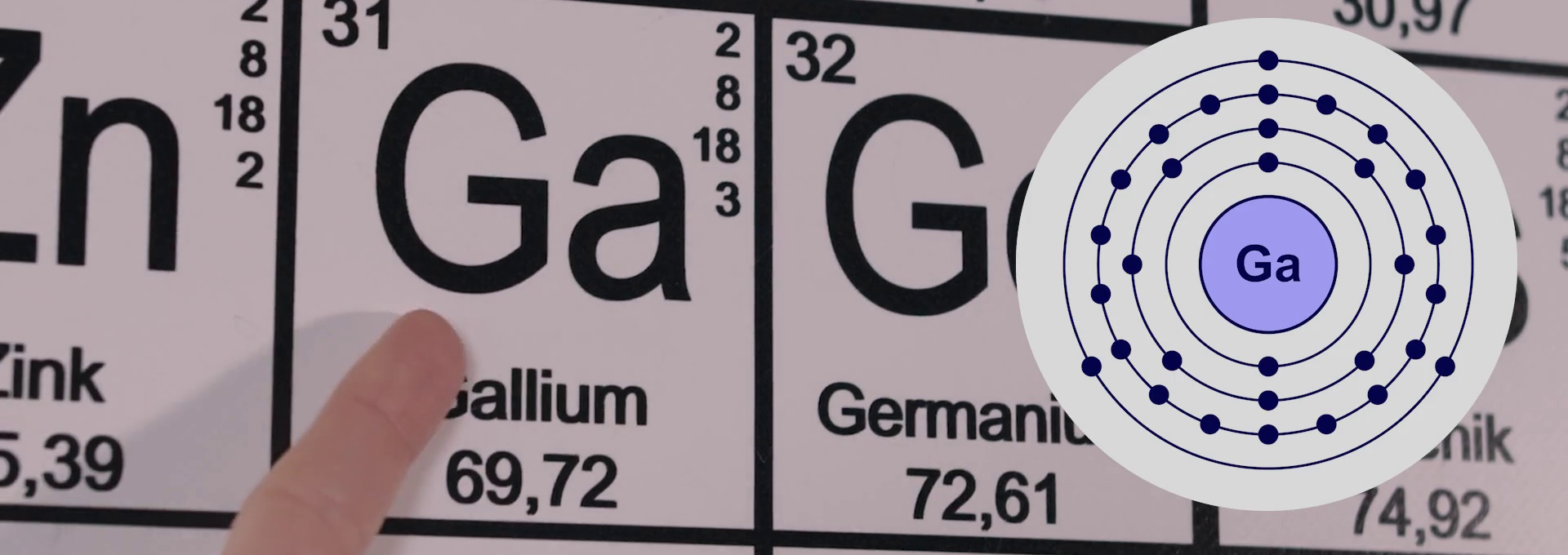 Beskrivende bilde relatert til innholdet i filmen "Grunnstoffet - Gallium"