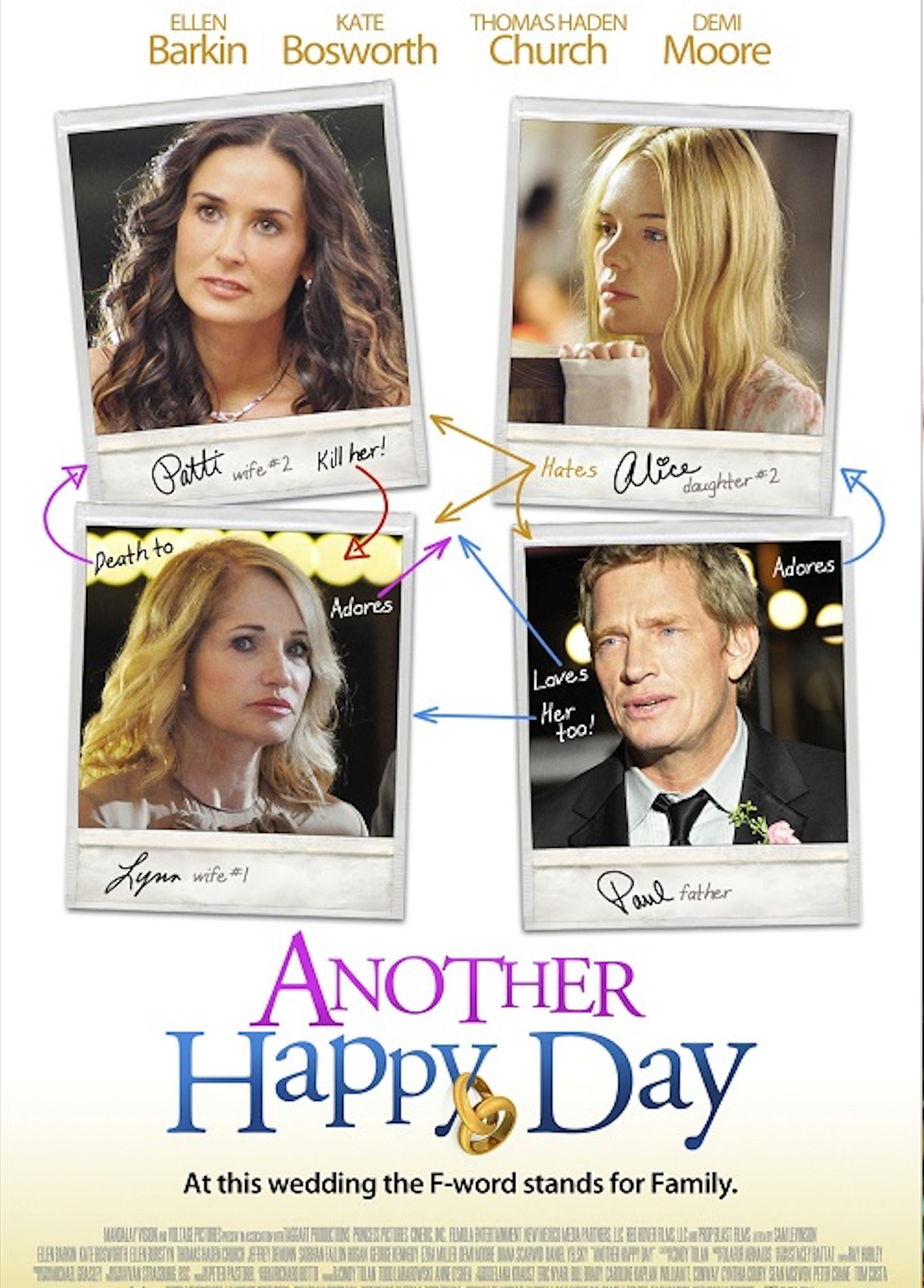 Beskrivende bilde relatert til innholdet i filmen "Another Happy Day"