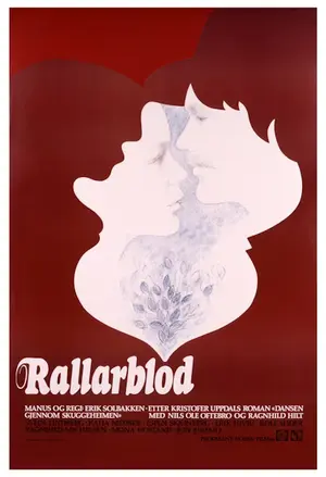 Rallarblod filmplakat