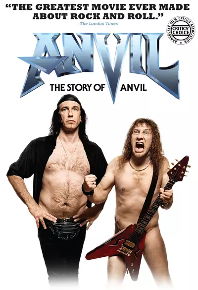 Anvil - The Story of Anvil Poster