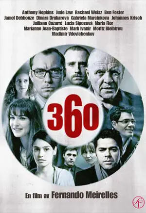 360 filmplakat