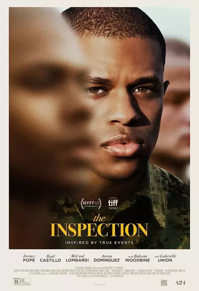 The inspection Poster